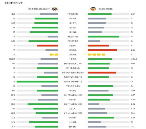 王楚钦战胜,张本智和,领跑,分分彩,彩票平台,在线购彩,高频彩票,快速开奖