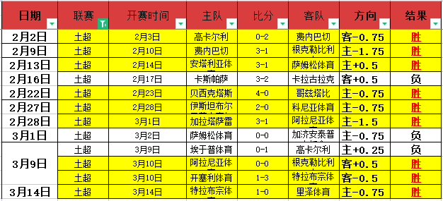 焦点对决,黄蜂对热火,比赛分析解,分分彩,彩票平台,在线购彩,高频彩票,快速开奖