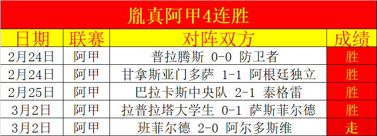 法甲转会榜,巴黎,星闪耀,分分彩,彩票平台,在线购彩,高频彩票,快速开奖