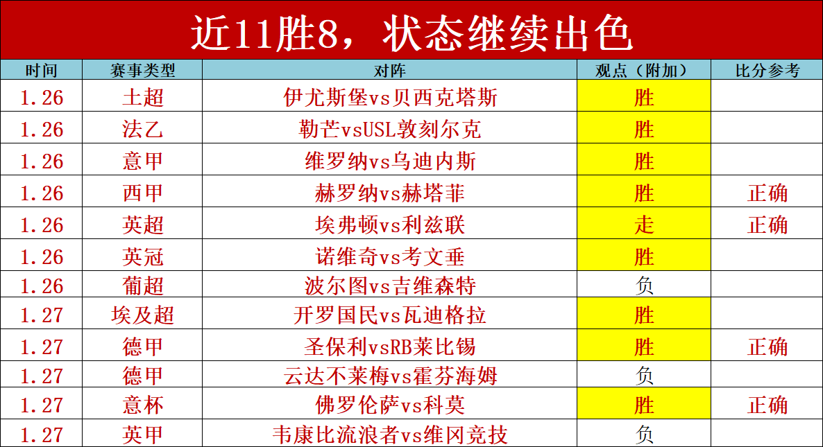 大乐透期号,专家推荐解,锡永连战,分分彩,彩票平台,在线购彩,高频彩票,快速开奖