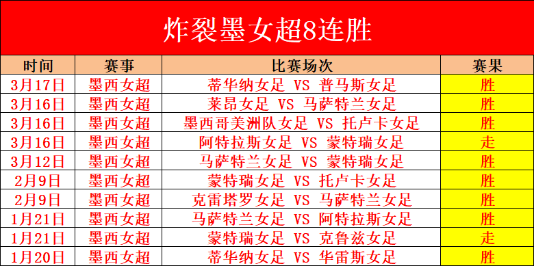 大乐透期号,专家质合分,析推荐,分分彩,彩票平台,在线购彩,高频彩票,快速开奖