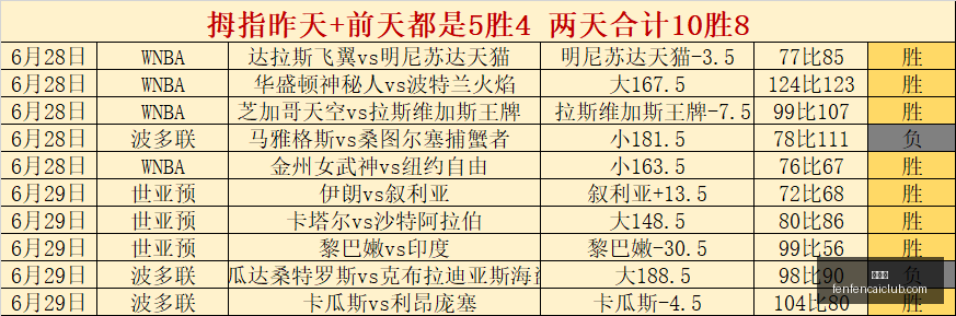 分分彩,彩票平台,在线购彩,分分彩,彩票平台,在线购彩,高频彩票,快速开奖