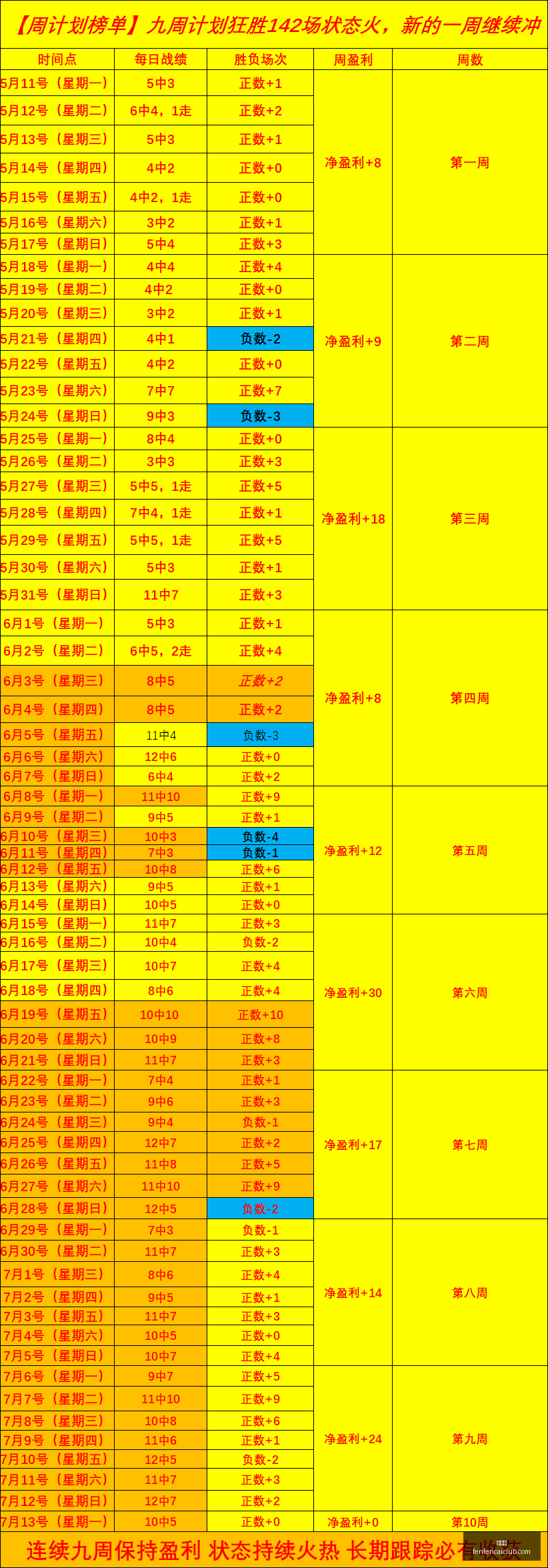 年粉丝,叶利迈塞米,与艾拉斯克,分分彩,彩票平台,在线购彩,高频彩票,快速开奖
