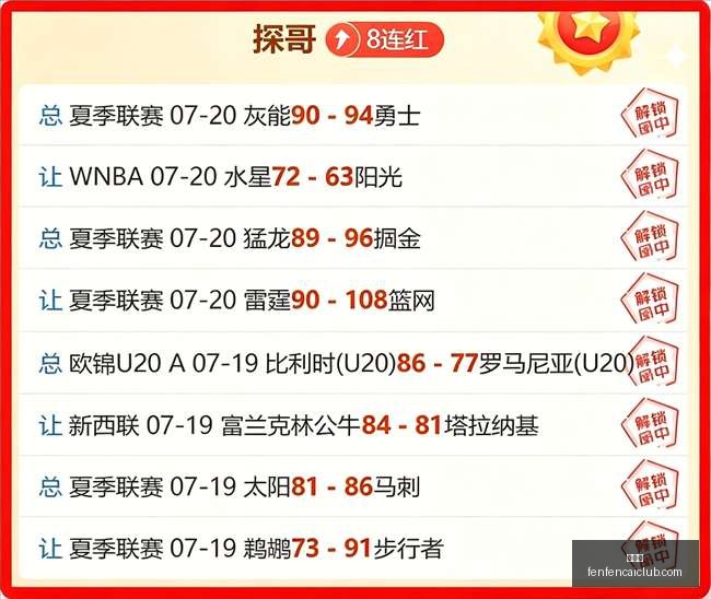 足球攻略周,芬超赛事前,埃尔维斯对,分分彩,彩票平台,在线购彩,高频彩票,快速开奖