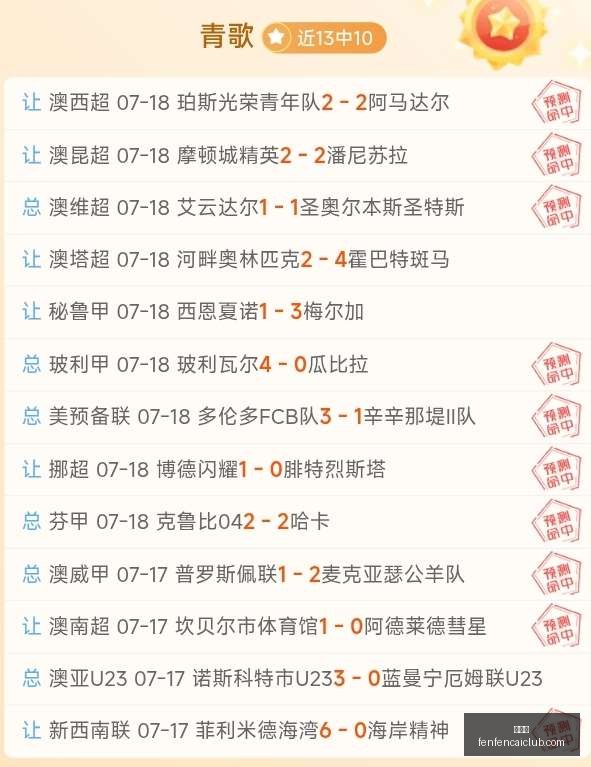 足球攻略周,芬超赛事前,埃尔维斯对,分分彩,彩票平台,在线购彩,高频彩票,快速开奖