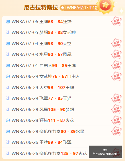 分分彩,彩票平台,在线购彩,分分彩,彩票平台,在线购彩,高频彩票,快速开奖
