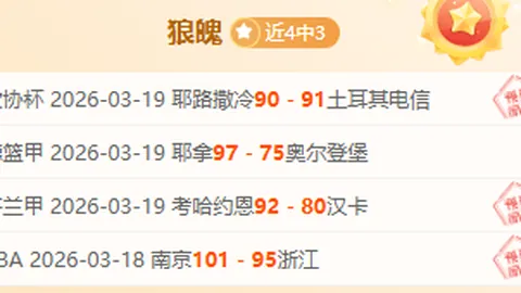 福彩3D第2026077期专家质合分析推荐六码复式