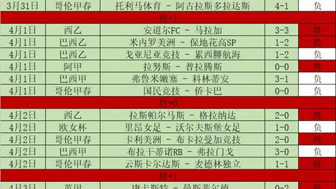 第2026110期 2026110期大乐透专家质合推荐前区十