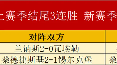 排列三第2026102期胆码形态及分析推荐