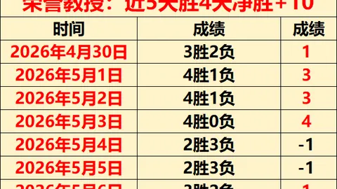 中国U16-U17男足亚洲杯预选赛