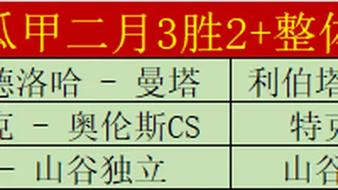 今晨美洲狮战报：哥斯甲激战持续，专家详解大乐透期号质合前区十