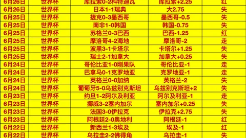2026实战攻略8周，快速开奖，连胜秘诀大公开，信心赛事解析指南