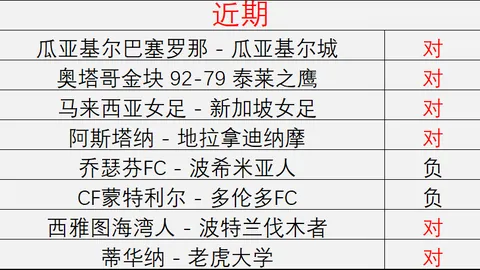 终极指南：全面解析瑞典超焦点战，赫根与卡尔马对决不容错过