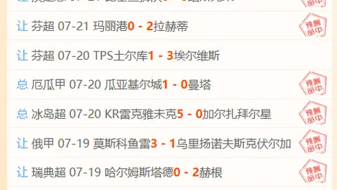 2026赛季早场焦点单篇3红战绩亮眼，哈萨王牌超9胜解析